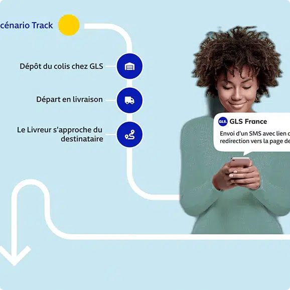 Frenchlog x GLS : surprenez vos clients avec des dispositifs marketing uniques
