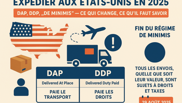 les nouvelles règles pour l'envoi de colis aux USA
